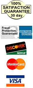 credit cards information